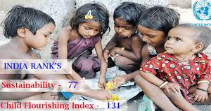 India ranks 77th in terms of sustainability & 131st in flourishing index:UN report