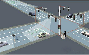 Integrated Automatic Signal in Chennai