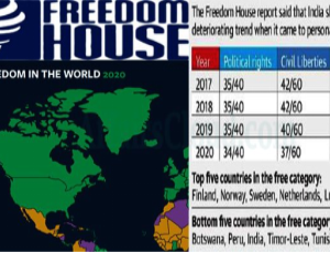 Freedom in the world 2020 report: India ranked 83rd among least free democracies; Finland tops