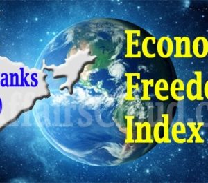India ranks 120th, Singapore tops: Economic Freedom Index 2020