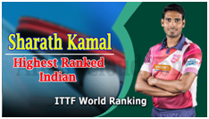 ITTF world rankings 2020: India’s No.1 Table tennis player at 31st spot, China tops