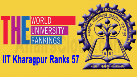 IIT Kharagpur ranked 57th in THE’s 2nd edition of Impact Rankings 2020