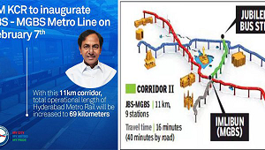 Hyderabad Metro Rail becomes Country’s 2nd Largest Operational Metro Project
