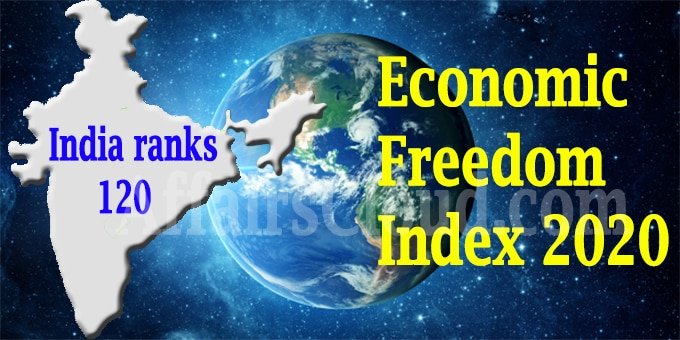 India Ranks 120th, Singapore Tops: Economic Freedom Index 2020 - TNPSC ...